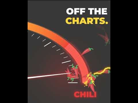 Flavor Meter, card 3 · Off the charts poster frame